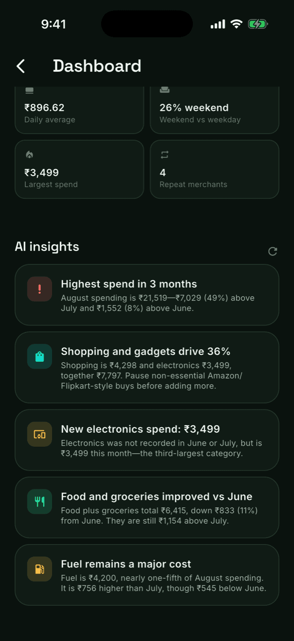 AI insight cards with overspend alerts and saving tips