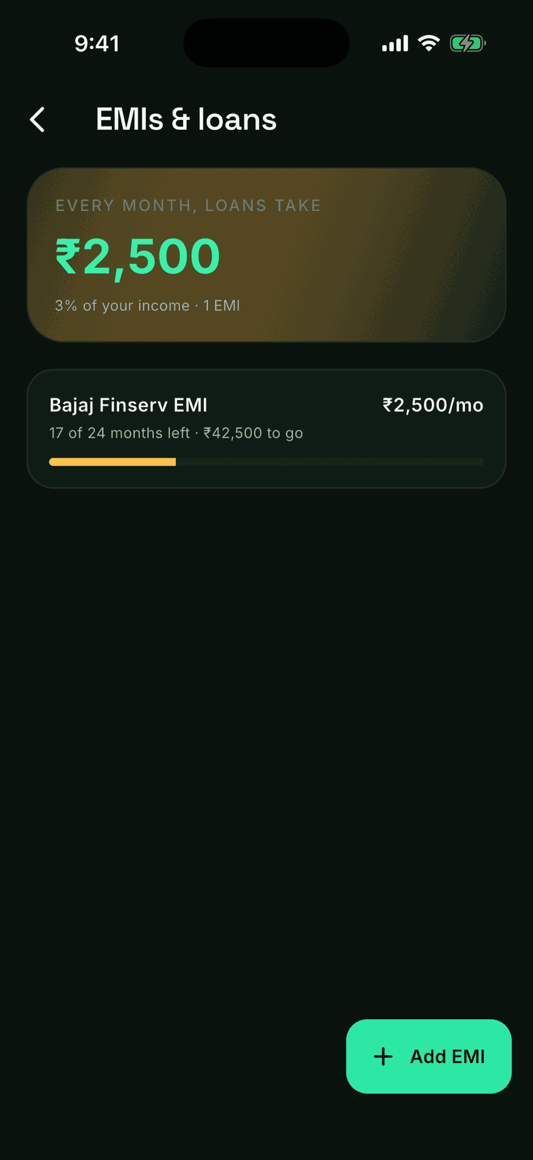 EMI manager with total monthly load, progress bar and months left