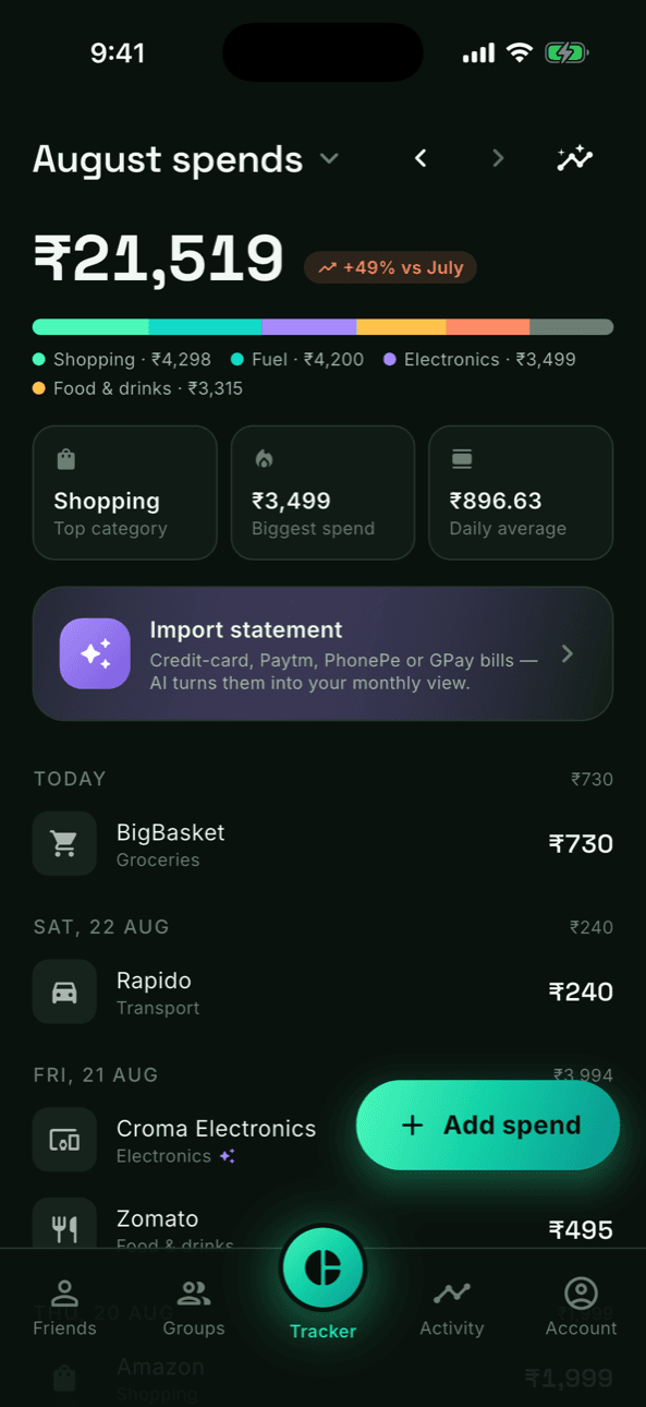 Tracker home with month total, category bar and day-grouped spends